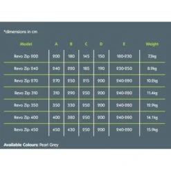 Kampa Revo-Zip Roll Out Awning 2019 -Campingandleisure Shop kamparevo zipsizetable compressor 2