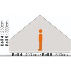 Quest Elite Bell Tent Signature 5 Metre A5001 -Campingandleisure Shop questelitesignature4 5mbellheight compressor 1 1