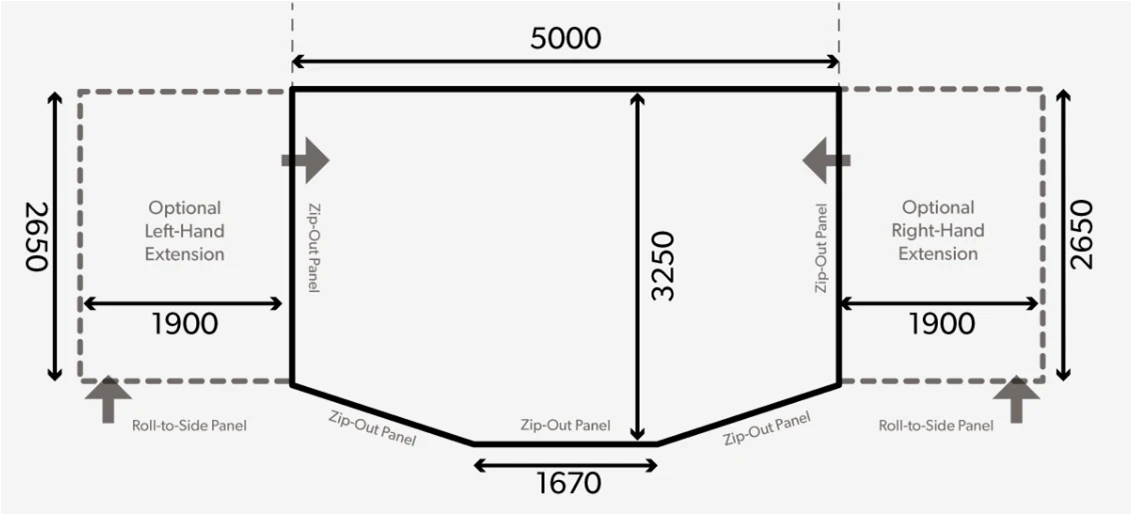 Dometic Ace AIR ALL SEASON 500 S Awning 9120001965 5 Dometic Ace AIR ALL SEASON 500 S Awning 9120001965 - Image 5